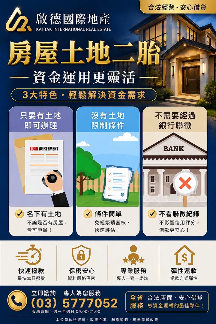 啟德房產/房地二胎/持分貸款/二胎貸款/房屋貸款